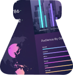 Innomobs Desarrollo de Software México - Dashboards inteligentes y analítica avanzada en tiempo real