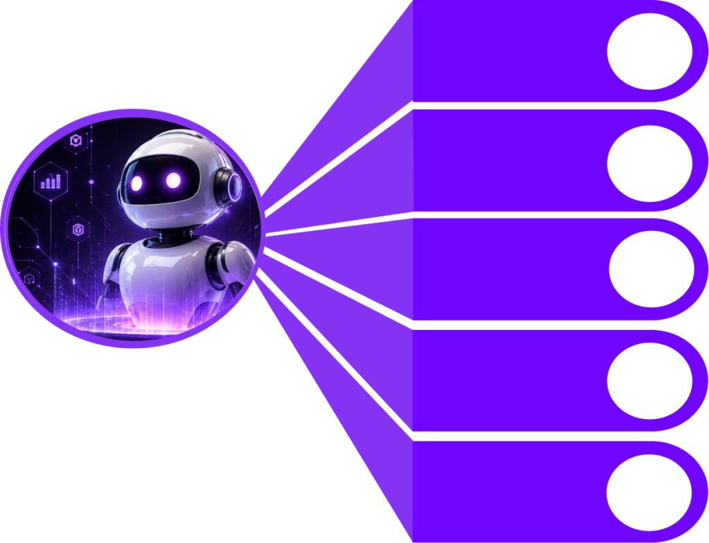 FASES DE AUTOMATIZACIÓN CON IA.