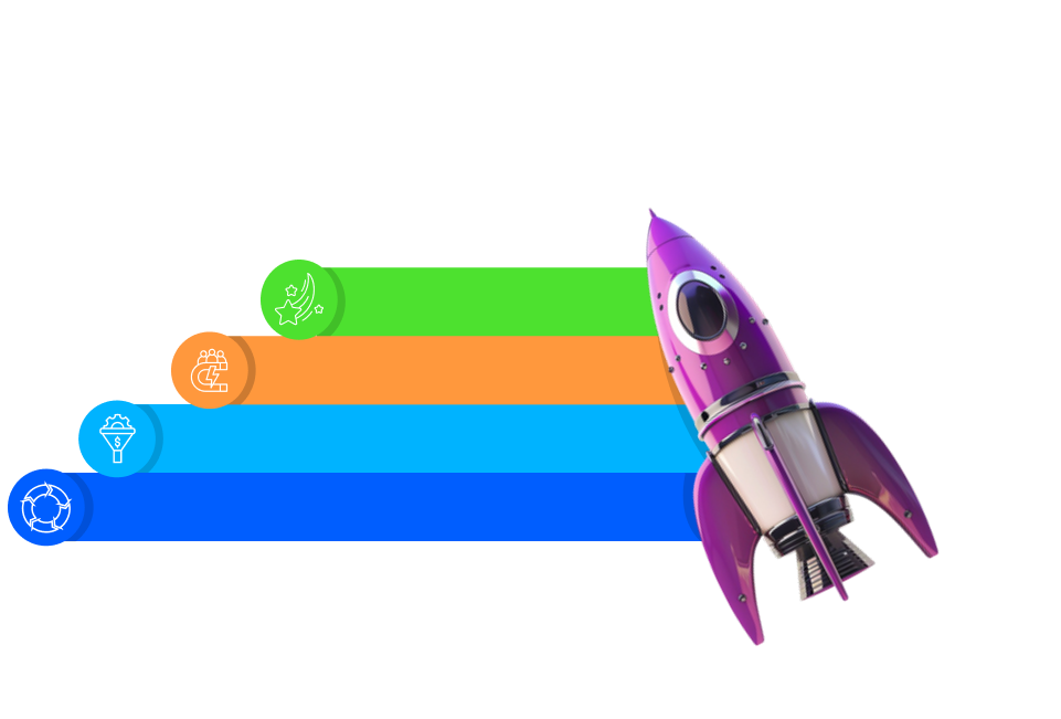 Proceso de trabajo de Innomobs como agencia de marketing digital: auditoría, estrategia, implementación, medición y optimización